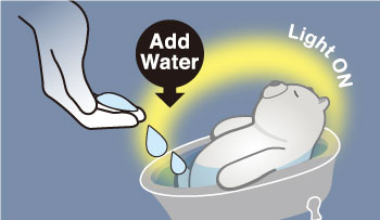 The LED sensor lights up when you pour water inside the animal’s bathtub.